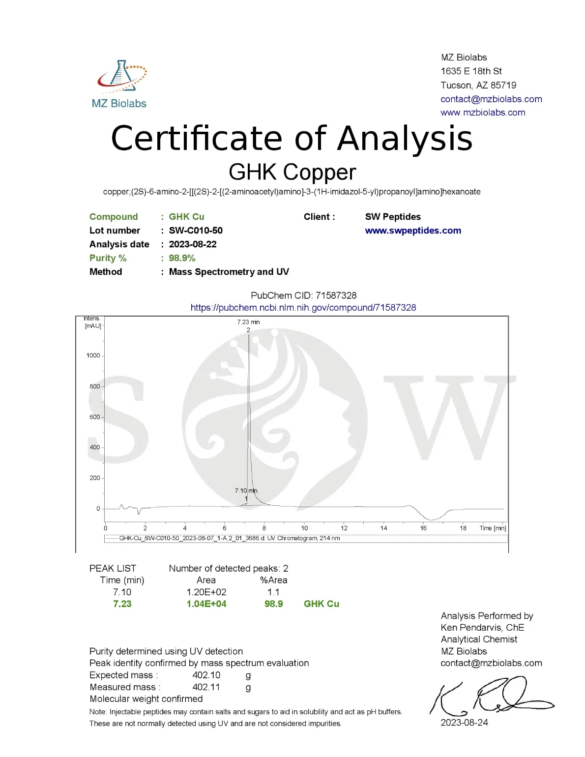 Research Peptide GHK-CU 50mg For Sale Australia