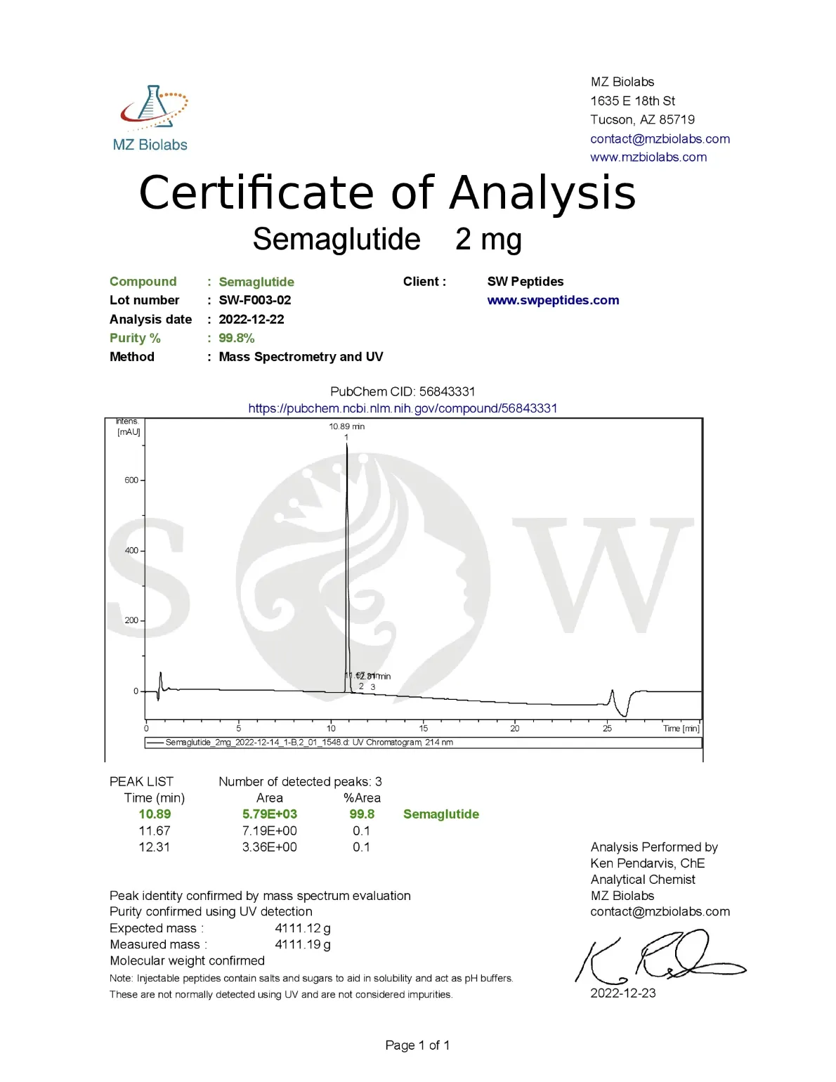 Where To Buy Semaglutide 2mg Online Australia
