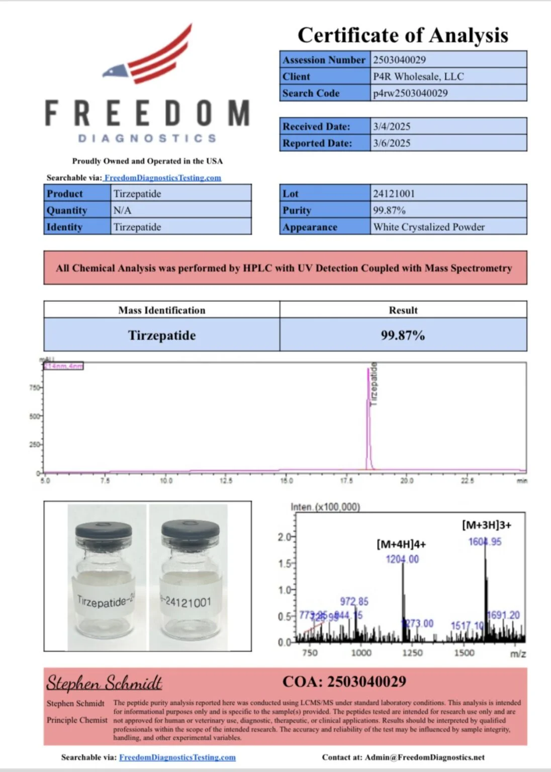 Buy Tirzepatide 15mg For Sale Online Australia | Research Peptides - Image 2