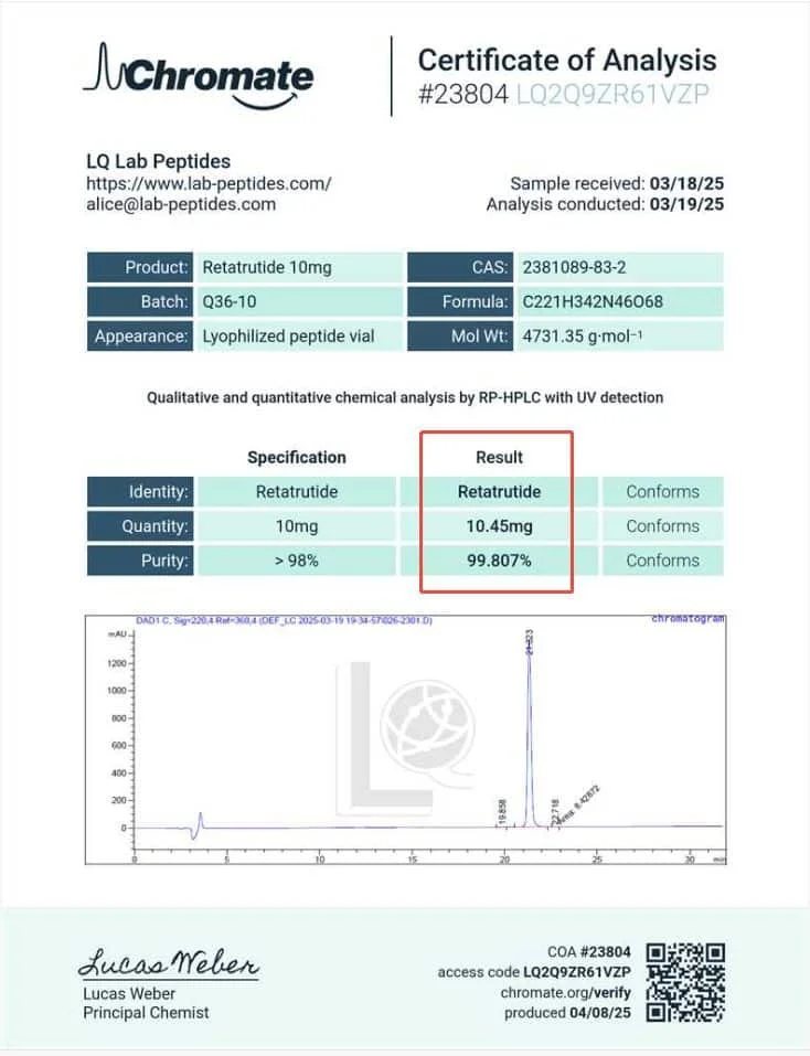 Where To Buy Retatrutide 10mg Online Australia